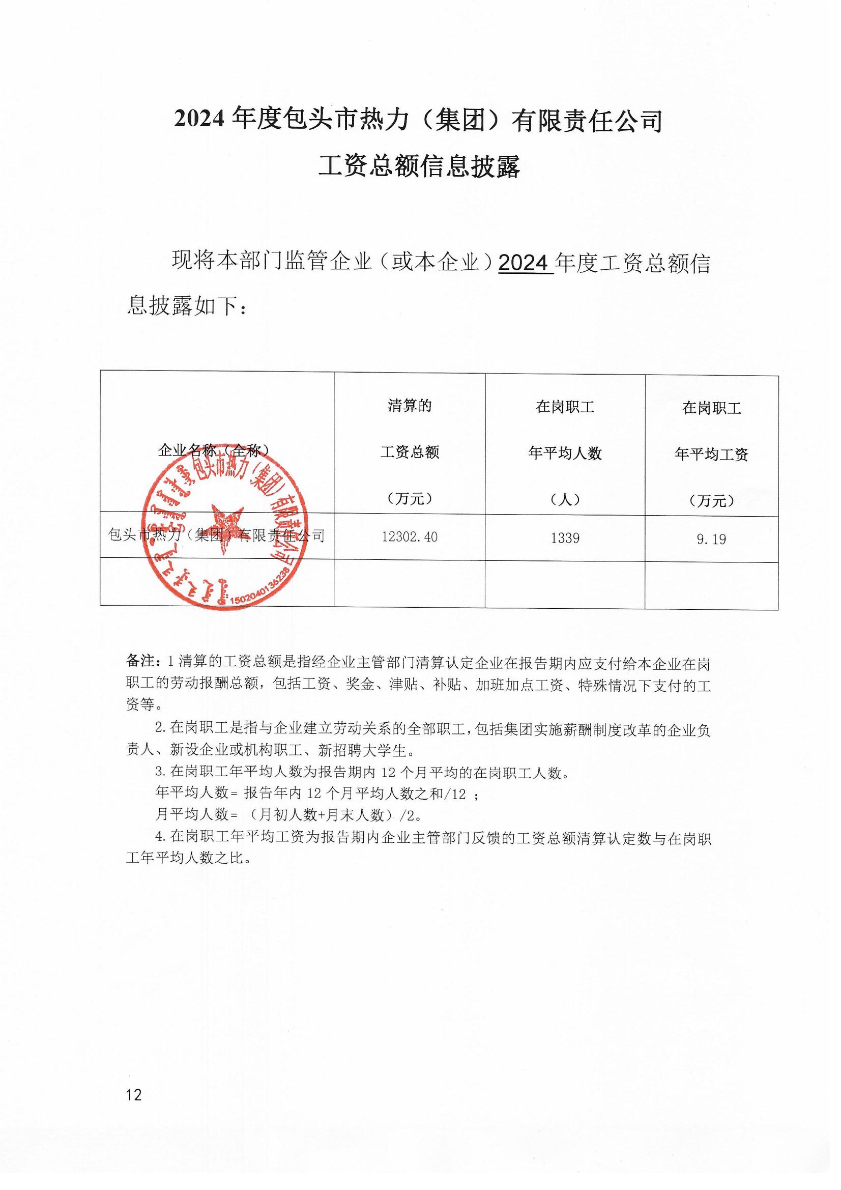 2024年度包頭市熱力(集團(tuán))有限責(zé)任公司工資總額信息披露表_01.jpg 2024年度包頭市熱力(集團(tuán))有限責(zé)任公司工資總額信息披露表_01.jpg