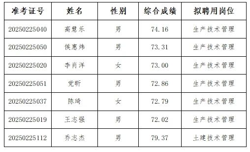 微信圖片_20250325100343.jpg 微信圖片_20250325100343.jpg